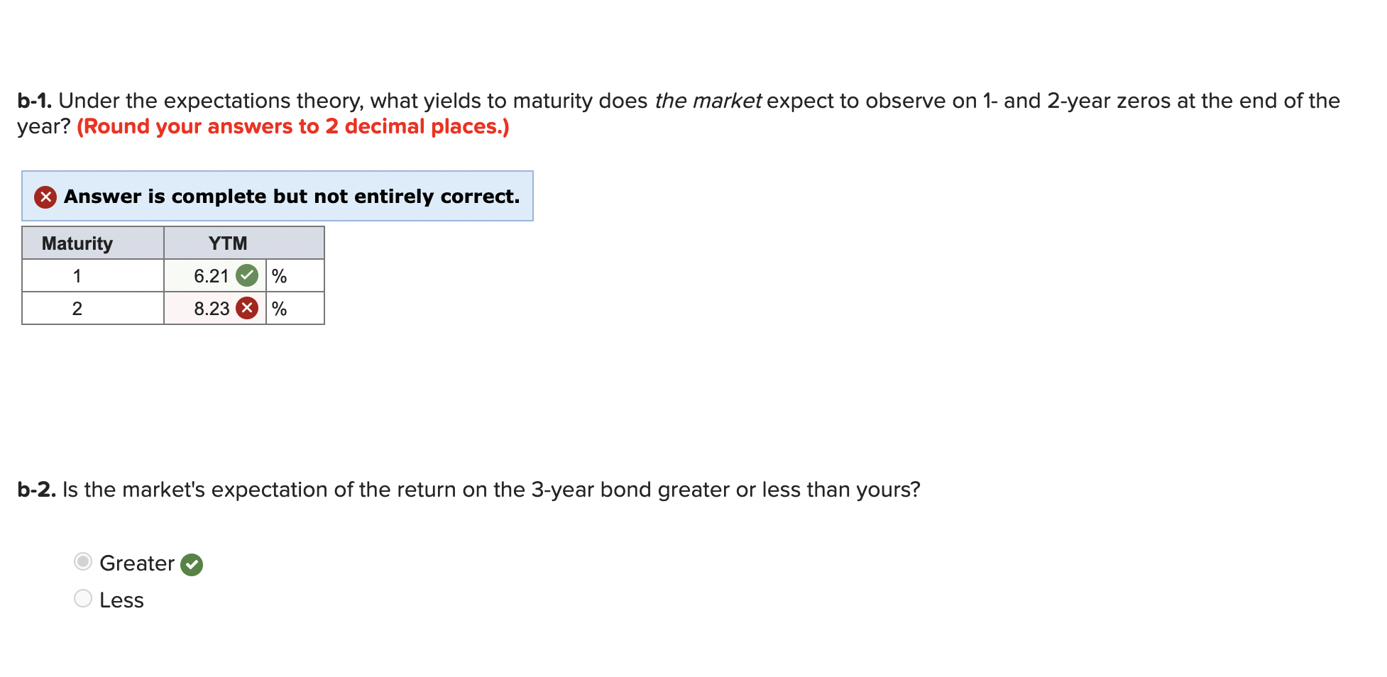 (Years) 1 2 3 YTM (%) 4.2% 5.2 6.2 Next year at