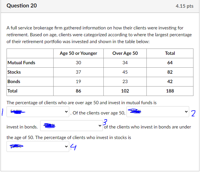  Question 20 4.15pts A full service brokerage firm gathered information on