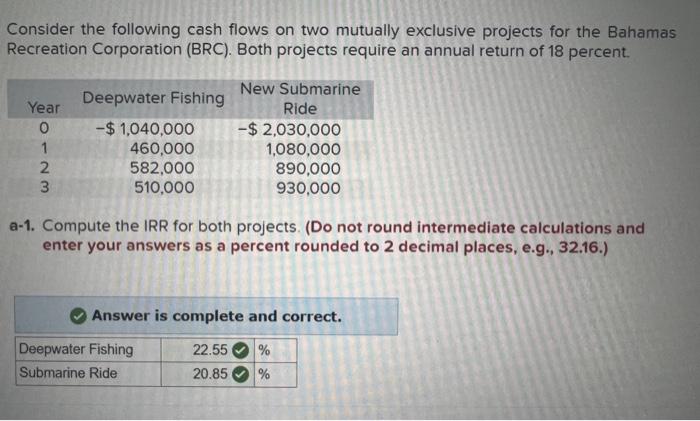 compute the NPV for both projects please based on the information provided.