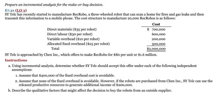  Prepare an incremental analysis for the make-or-buy decision. E7.21 ( LO3)