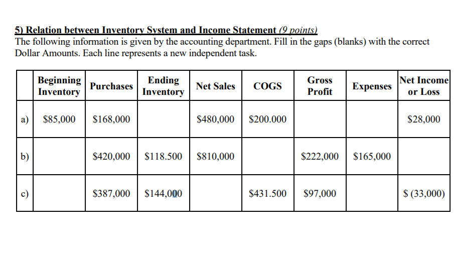 show your work step by step and analyze each number calculated 5)