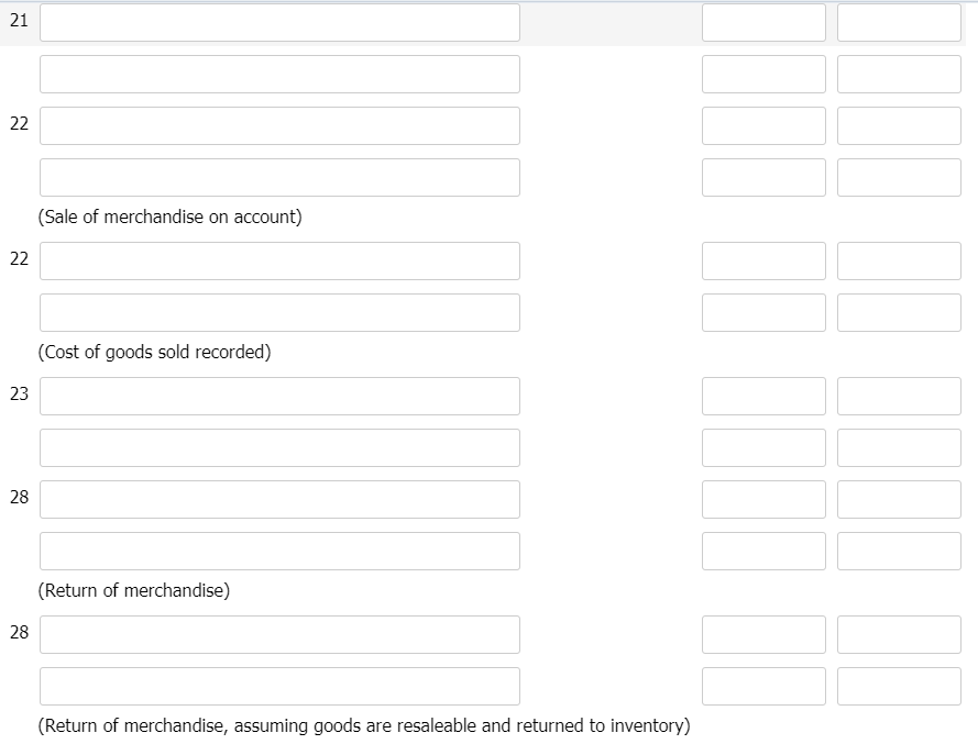 21 22 23 28 Purchased equipment on account for $59,200, terms n/30,