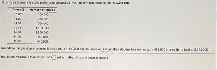 please include any decimals, if any. thank you :) Roundtree Software is