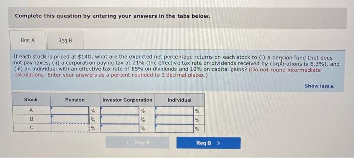 divided between dividends and capital gains in the following way: Stock A