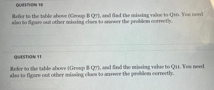 the problem correctly. Refer to the table above (Group B Q7), and