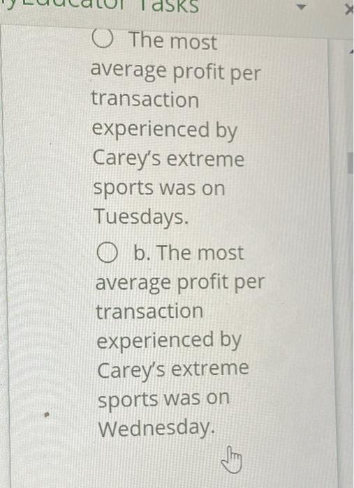 of the following statements is true about average profit per transaction? The