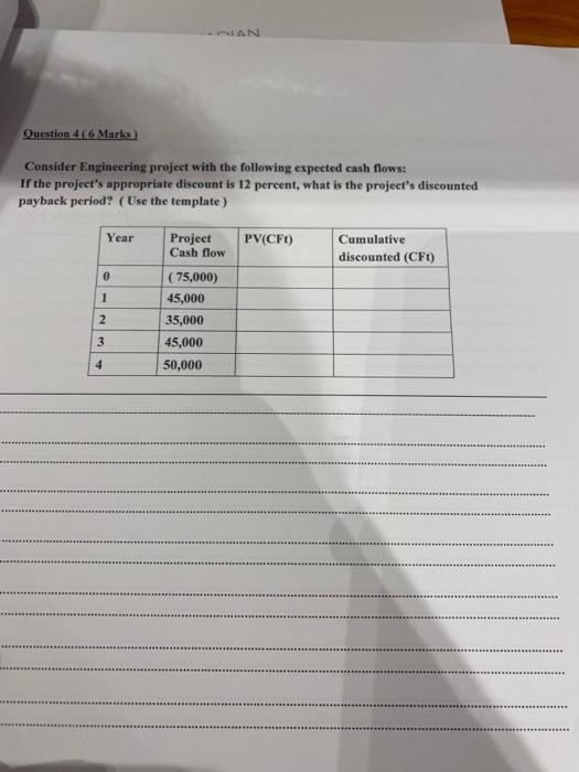  DIAN Question 4. (6. Mark Consider Engineering project with the following