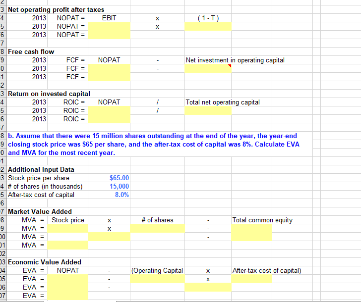 capital, net operating profit after taxes, free cash flow, and return on