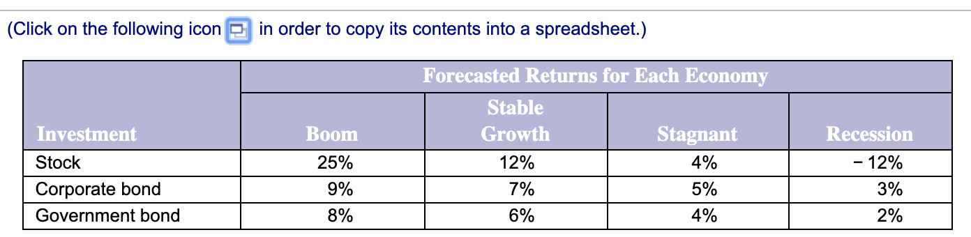 in the Midwest, has provided probability estimates for the four potential economic