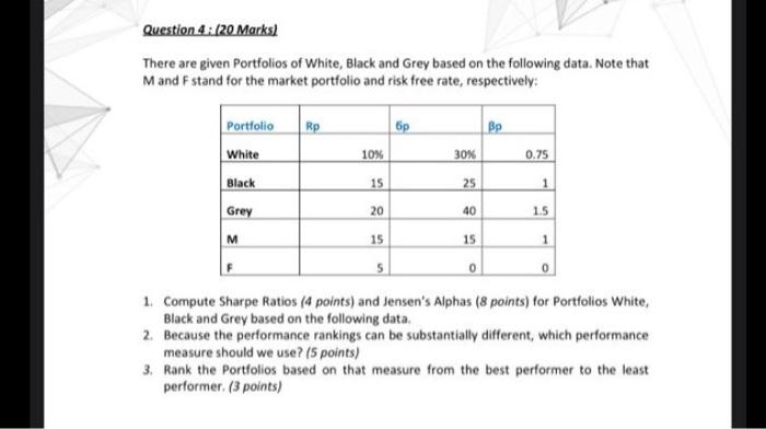  CAN YOU PLEASE EXPLAIN ANSWER 2/3 Question 4: (20 Marks/ There