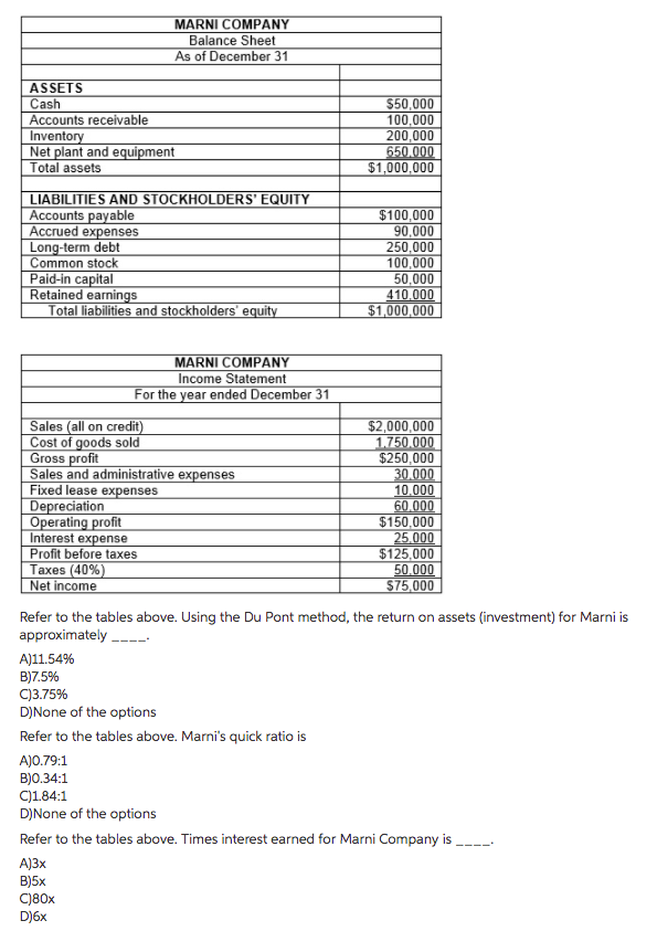 Refer to the tables above. Using the Du Pont method, the