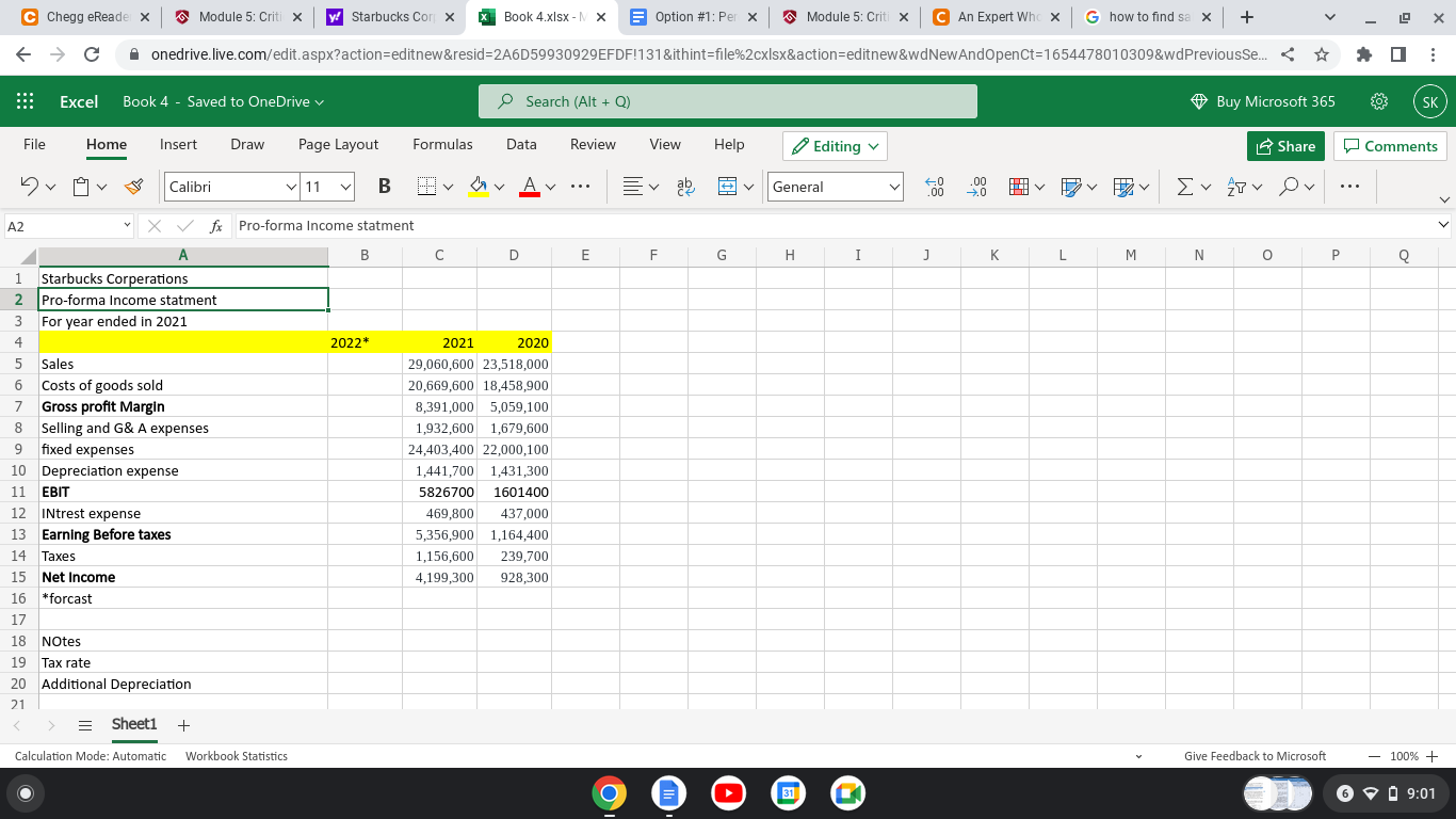 PLease help me forcast 2022 for my excel class X Module 5: