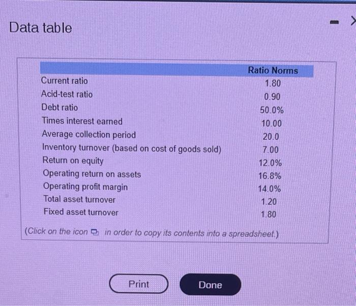 to maintain. So, it is important that the firm be aware of