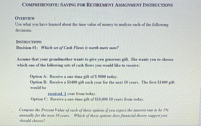  COMPREHENSIVE: SAVING FOR RETIREMENT ASSIGNMENT INSTRUCTIONS OVERVIEW Use what you have