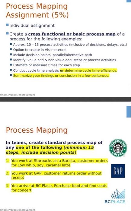  i need this assignment on the second topic i.e gap product.