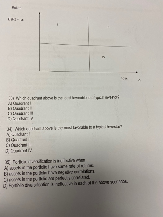  Return E (R) = Risk 33) Which quadrant above is the