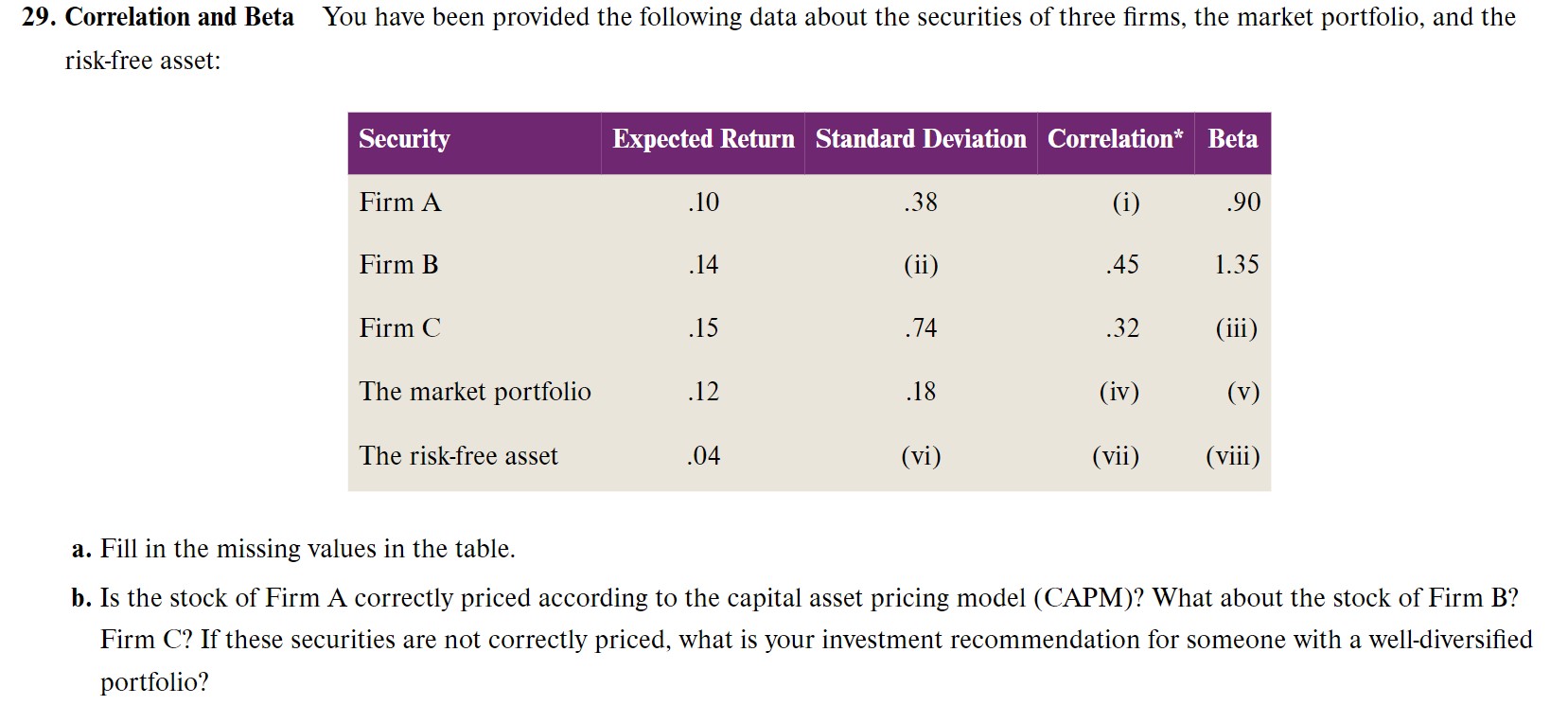 Show formulas and step by step. No excel 29. Correlation and Beta