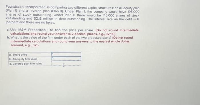 please help me Foundation, Incorporated, is comparing two different capital structures: an