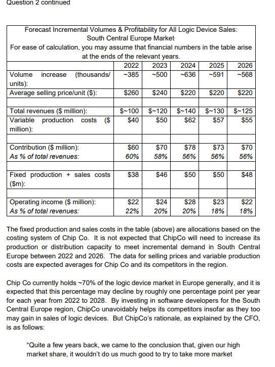 and produces logic devices that are built into smart phones, tablet devices,