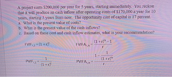 this response. Question 2 urces for P A project costs $200,000 per