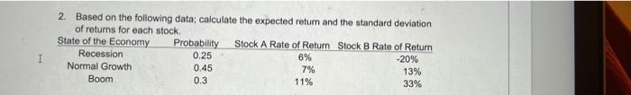  2. Based on the following data; calculate the expected return and