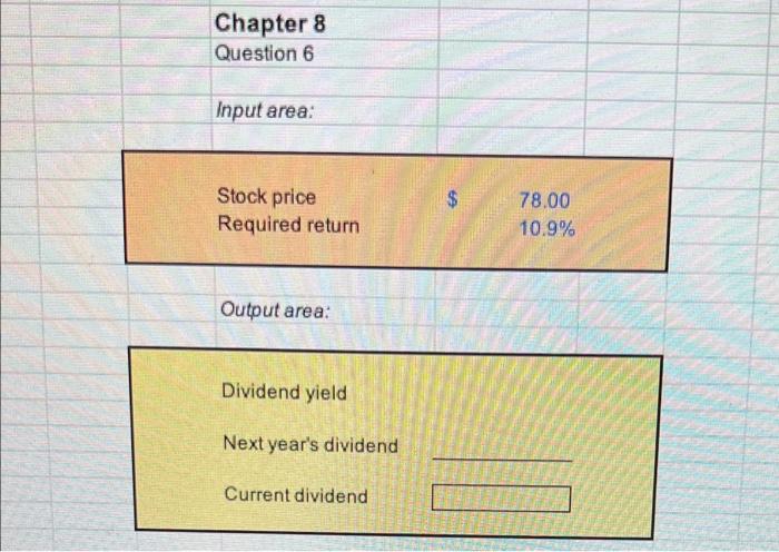 10.9% \\ \hline \end{tabular} Output area: Dividend yield Next year's dividend Current