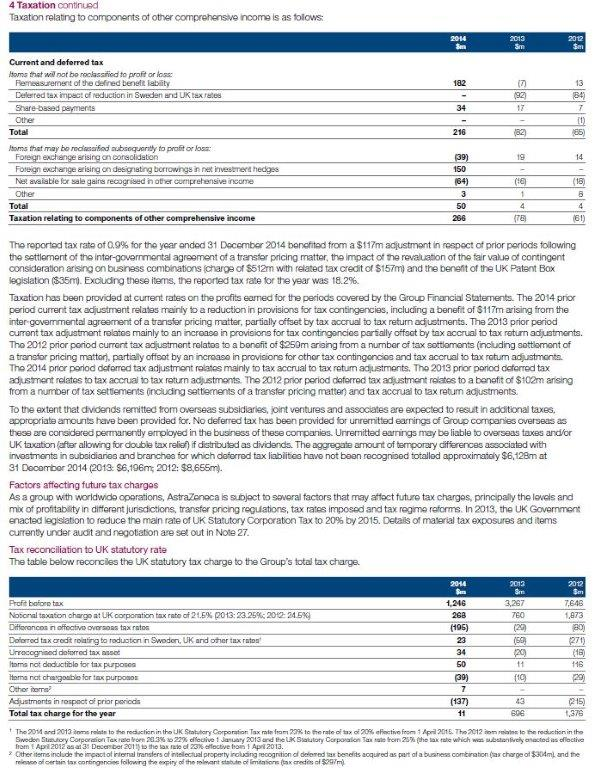 required before an adjustment could be made to arrive at an economic