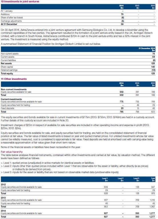 boforo tax Taxation Profit for the period 5,842) (5,579) 4.821 9,839 2,137
