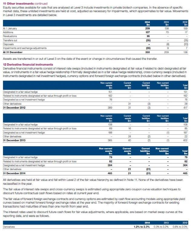 8,148 50 1,246 3,287 7846 1,235 2571 6270 comprehensive income: terns that