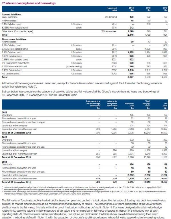 defined beneft pension liability Tax on iterms that wil not be reclassiied