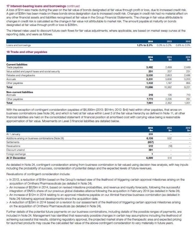 to profit or loss (550) tons that may be reclassified subsequently to