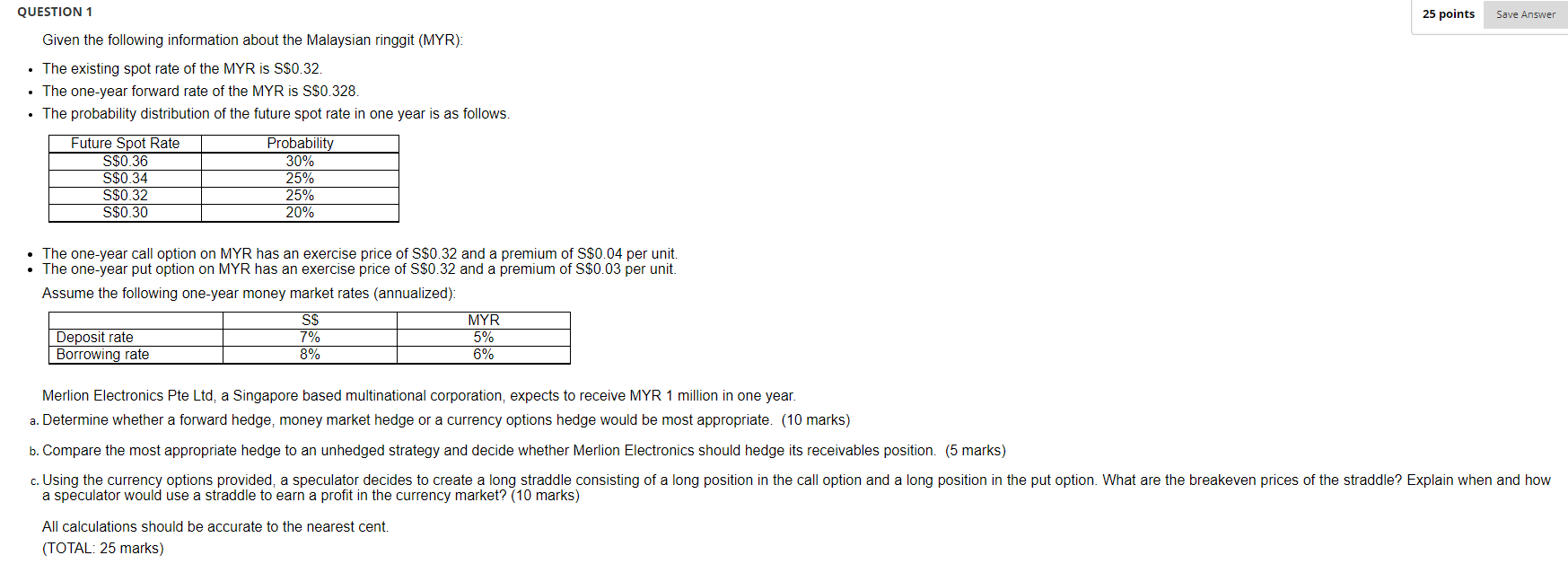 Given the following information about the Malaysian ringgit (MYR): - The