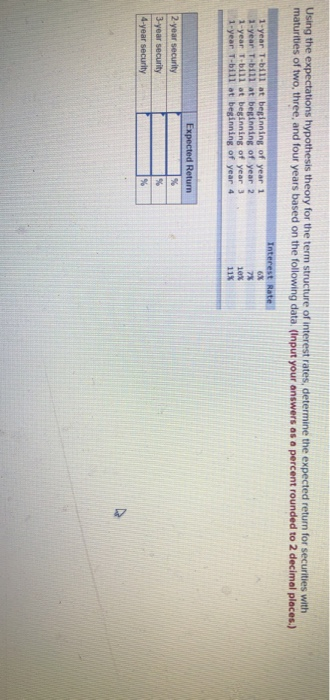 rates, determine the expected return for securities with maturities of two, three,