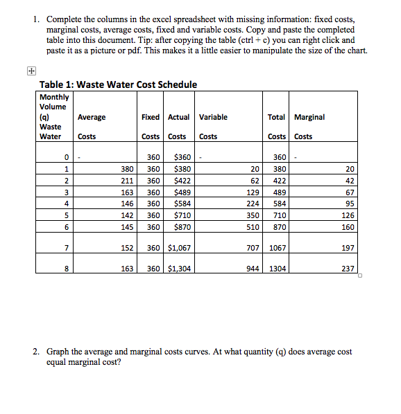 Can someone please show me how to solve this problem? I'm really