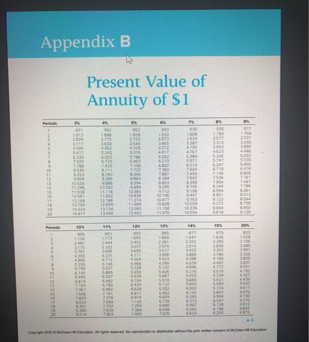 $29,750 paid at the end of 4 years. The discount rate is