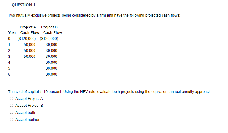  QUESTION 1 Two mutually exclusive projects being considered by a firm