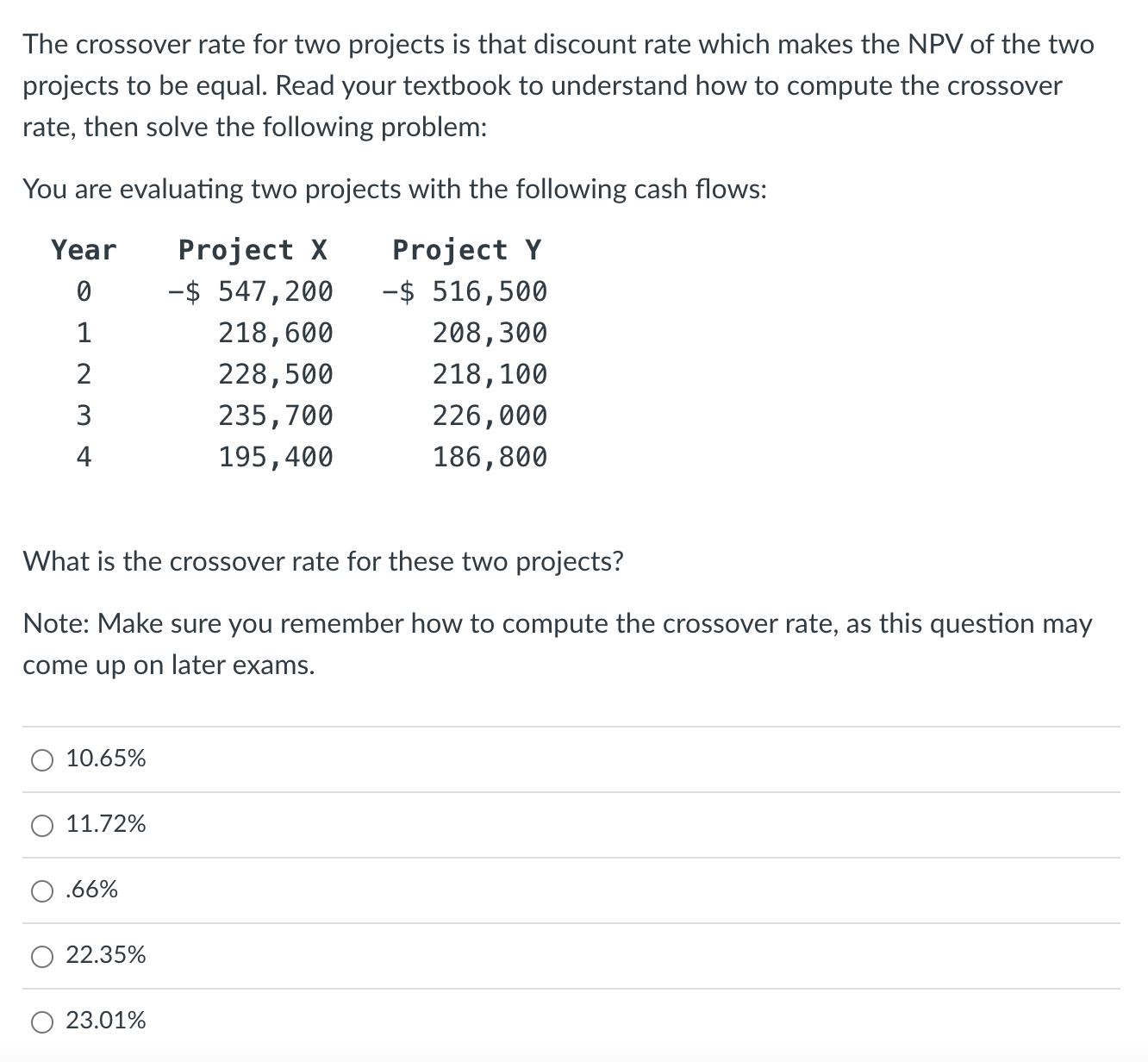  The crossover rate for two projects is that discount rate which