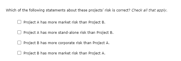 wide range of unrelated projects. The company will pursue any project that