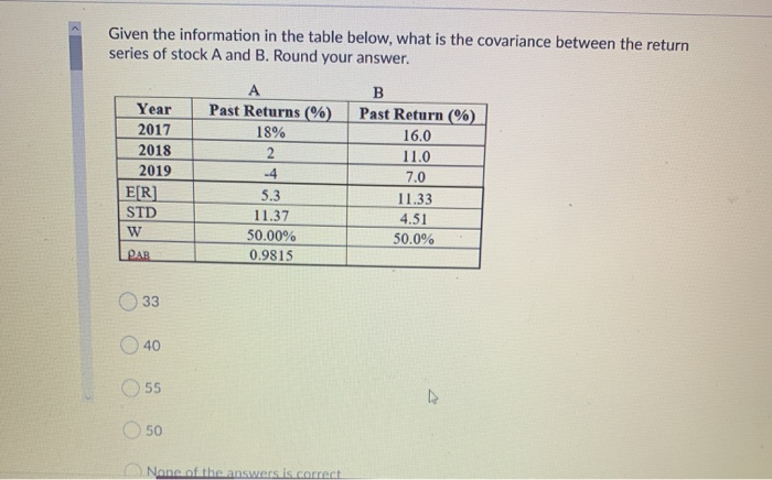 q.19 Given the information in the table below, what is the covariance
