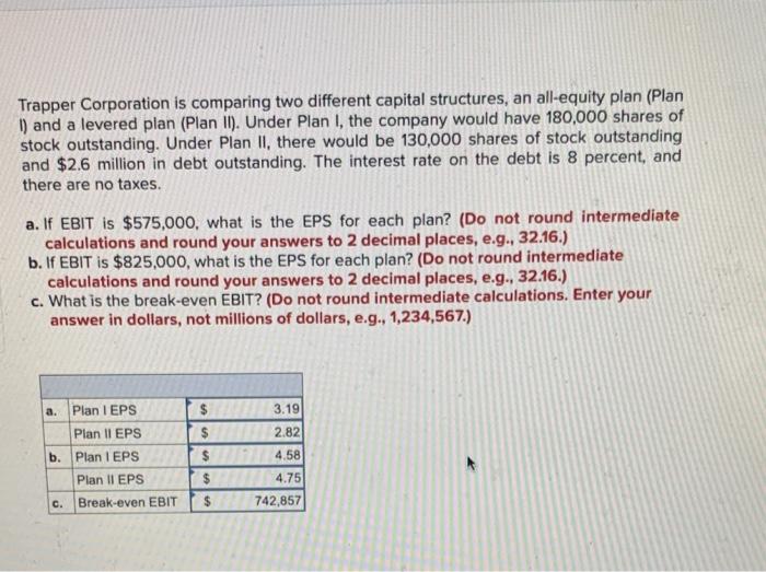 just have the break eben EBIT wrong Trapper Corporation is comparing two