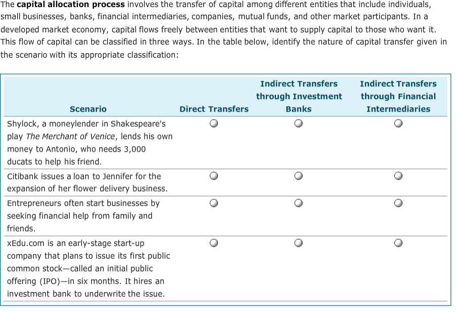  The capital allocation process involves the transfer of capital among different