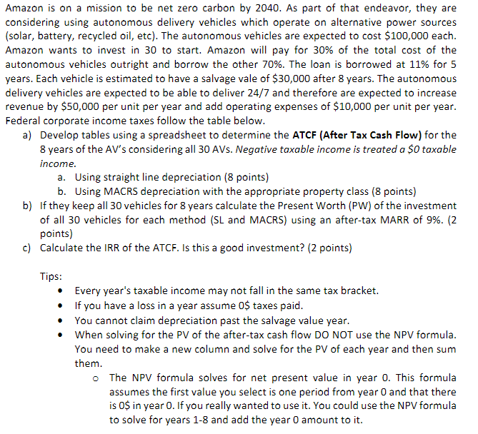 please answer b) and c) Amazon is on a mission to