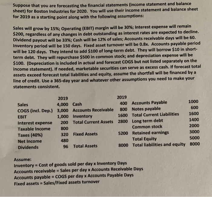 Please complete the income statement. Please show work. Suppose that you are