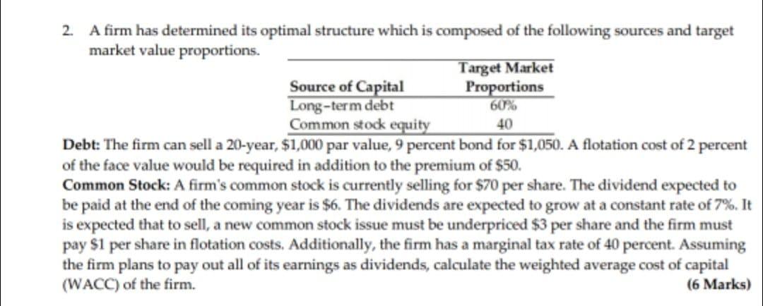  60% 2. A firm has determined its optimal structure which is