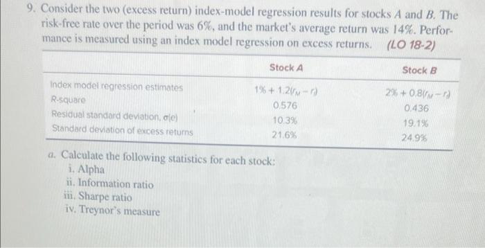  A and B Consider the two (excess return) index-model regression results