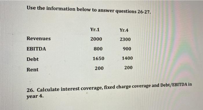  no interest amount given Use the information below to answer questions