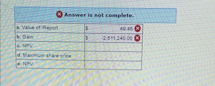 offer to purchase Report Publications. The vice president of finance has collected