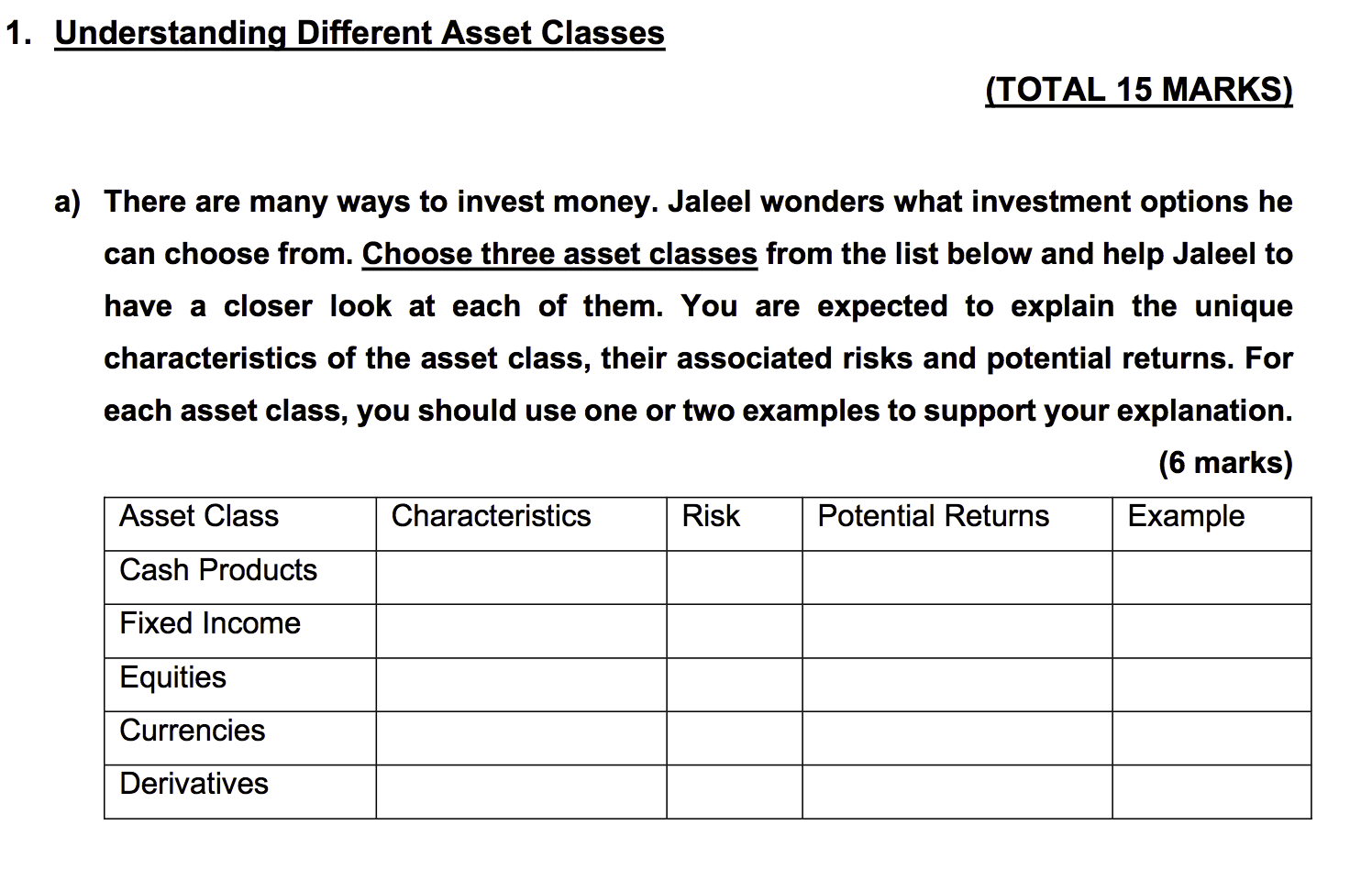 1. Understanding Different Asset Classes (TOTAL 15 MARKS) a) There are