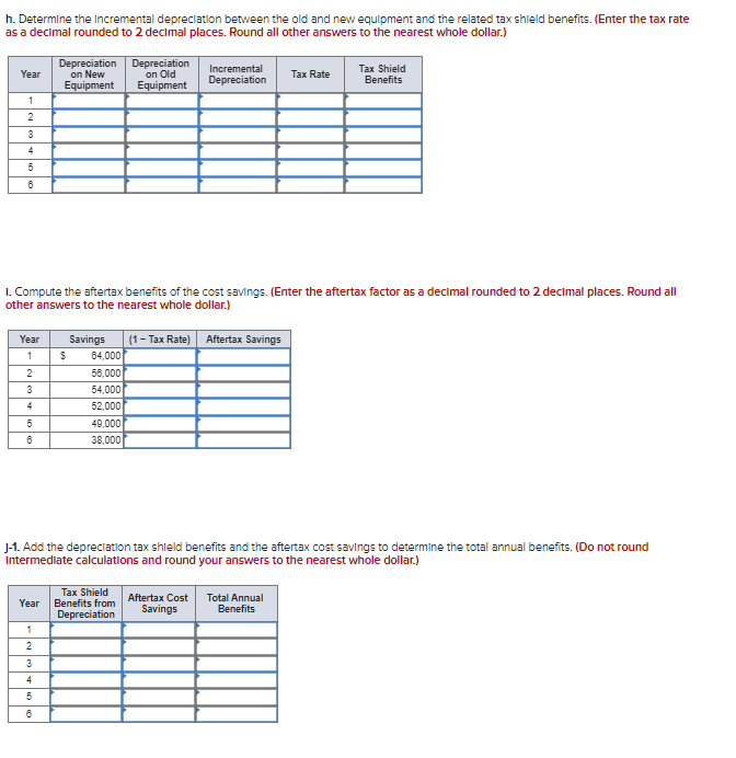 depreclation and can currently be sold for $26,800. A new plece of