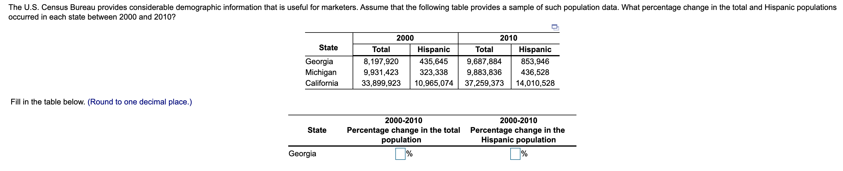  The U.S. Census Bureau provides considerable demographic information that is useful